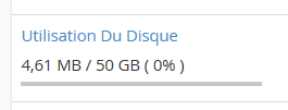 Utilisation de l'espace disque